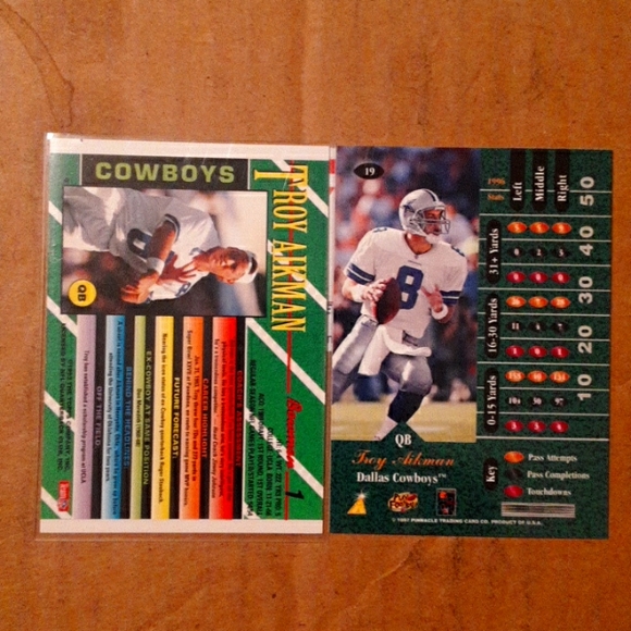 2 Troy Aikman cards - Picture 2 of 2